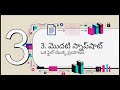 🌱 Git & GitHub సులభంగా అర్థమయ్యేలా – Code Changes ని సేఫ్గా హ్యాండిల్ చేయడం