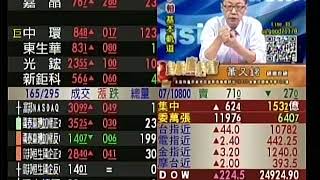 20180713 0900 蕭又銘 台股直播室