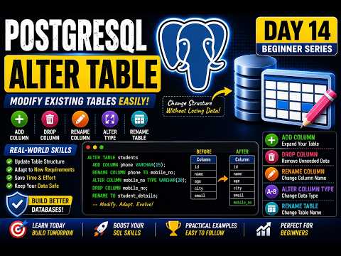 PostgreSQL Day 14 | ALTER TABLE Explained | ADD, DROP, RENAME & ALTER Columns