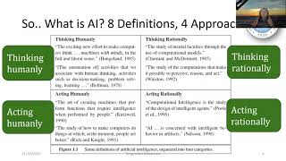 KU1102-M20S01: Apa itu Artificial Intelligence (AI)?
