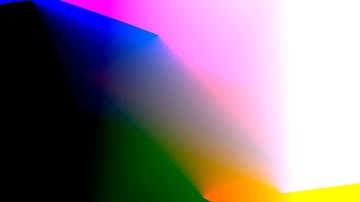 DYNAMIC Four Color GRADIENT (vivid light)