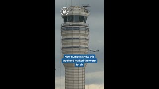 Surge in air traffic controllers called out Halloween weekend