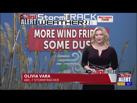 First Alert: Another gusty day in the Borderland, calmer weekend ahead