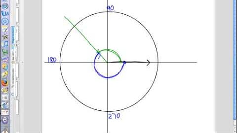 Converting Degrees to Radians Pt 2