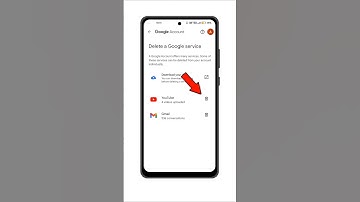 YouTube channel delete kaise kare | How to Delete YouTube Channel #shorts