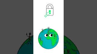 public S3 Bucket=Data leak #cybersecurity