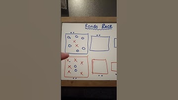 Possession based game #soccercoach #footballcoach #footballdrills #soccerdrills #justplaysports