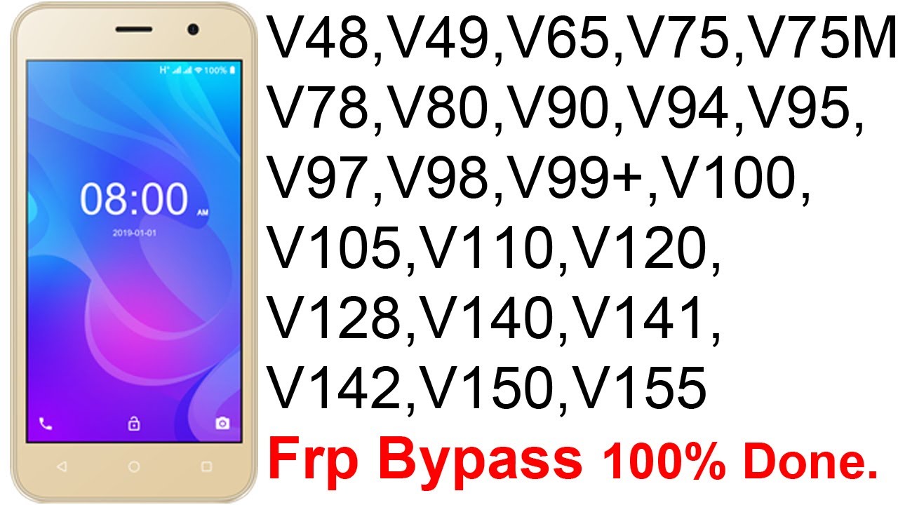 Symphony V80,V90,V94,V95,V97,V98,V99+,V100,V105,V110,V120,V128,V140,V141,V142, V150,V155 Frp Bypass.