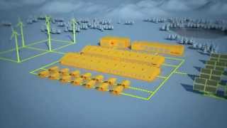 ZincNyx Technology Video