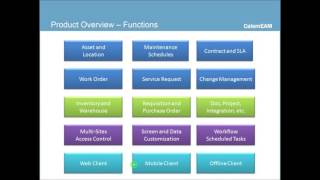 Calem Enterprise Training Part 1: Quick Start Guide