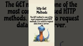 Essential HTTP Methods for API Requests (GET, POST, PATCH, DELETE)