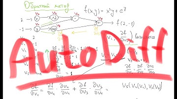 Как работает автоматическое дифференцирование в глубоком обучении?