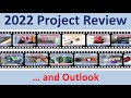 The Year 2022 in Review and 2023 Outlook (Video#110)
