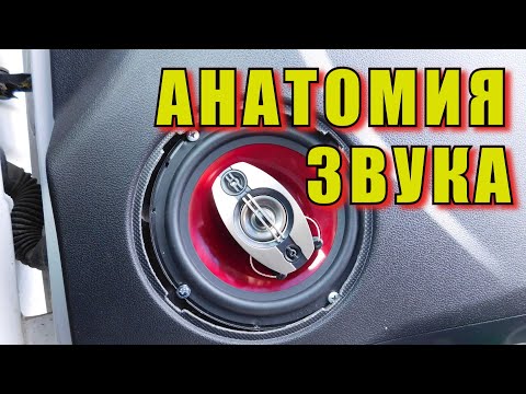 Что выбрать на замену штатной акустики?