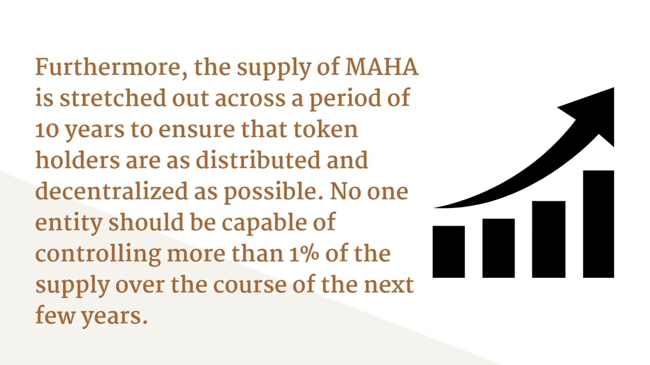 MAHA Token  Distribution