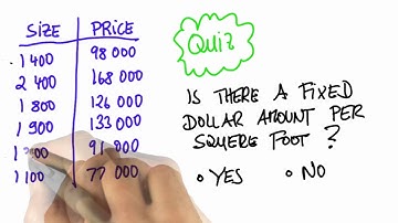 Linear Relationship 2 - Intro to Statistics