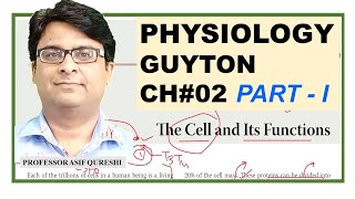 Chp#2(Part-I) Guyton Physio | Membrane Structure | Cell & Its Functions | Physiology |DrAsifLectures