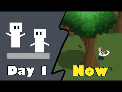 WHAT 1000 HOURS OF GAME DEVELOPMENT LOOKS LIKE