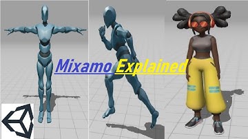 How to Animate Characters in Unity 3D | Importing Free Characters and Animations from Mixamo