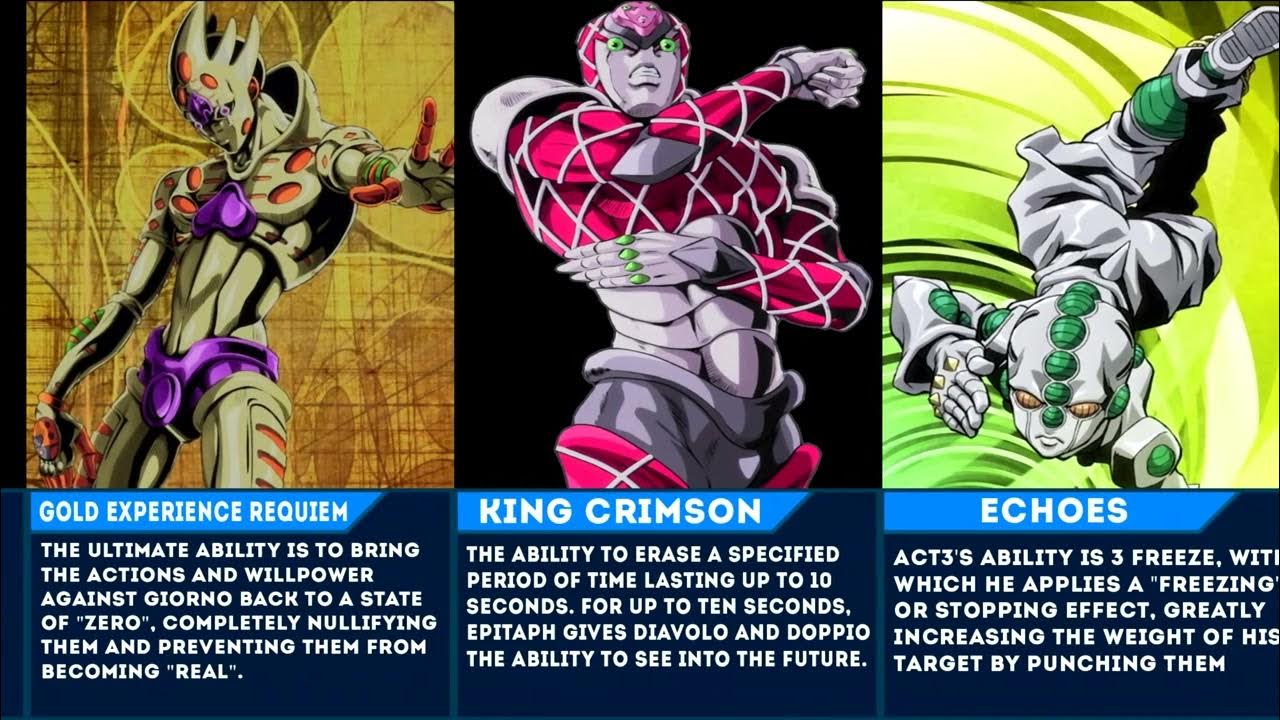 JoJo's Bizarre Adventure┃Stands and their abilities┃Season 5 PART 1