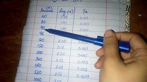 Question 3.19 | introduction to statistical theory | part 1