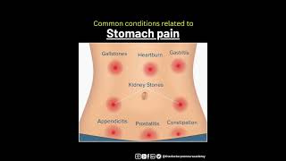 🤔 Got stomach pain? here’s what it could mean: