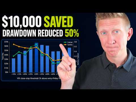 How I Used VIX Data to Optimize Selling SPX Options