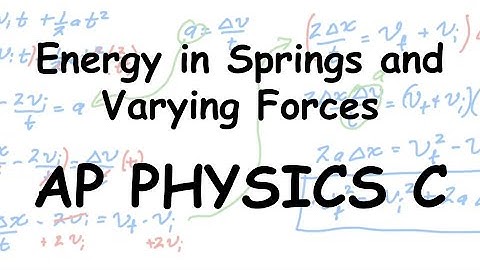 Work Done by Varying Forces and Springs 7.7 day 1