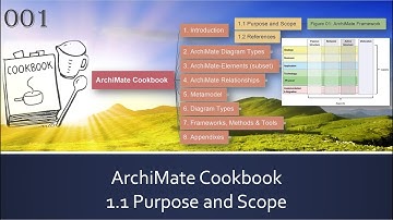 ArchiMate Cookbook - 001 Purpose and Scope
