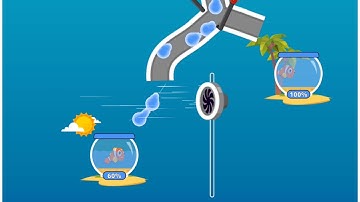 Water Puzzle Fish Rescue Pull Pin: Fun Game All Levels Answer Gameplay (iOS,Android) Levels 71 - 80