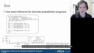 Scaling Exact Inference for Discrete Probabilistic Programs
