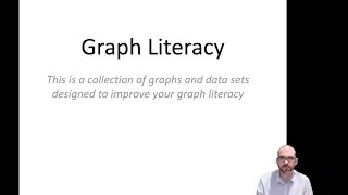 Graph Literacy - AP Biology