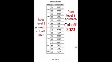 reet level 2 sci math cut off 2023