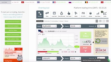 BINARY OPTIONS ROBOT - DESIGNED TO EARN ON BINARY OPTIONS