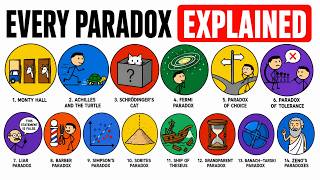 Every Famous Paradox Explained in 21 Minutes