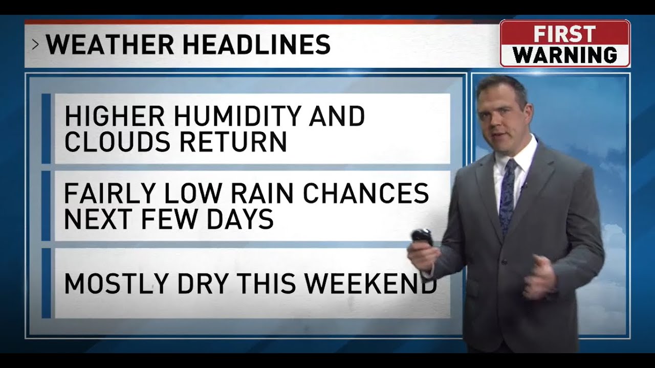 High humidity today and a small chance of rain the next few days - YouTube