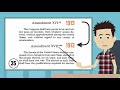 Understanding the Amendments of the U.S. Constitution