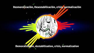 Brainwash - Simon Curtis, letra español e Inglés