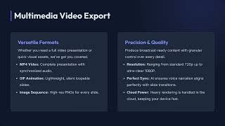 Slides AI Voice & Video Studio demo