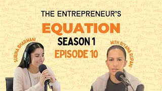 Becoming Healthy-ish and Happy: The Riyana Rupani Equation