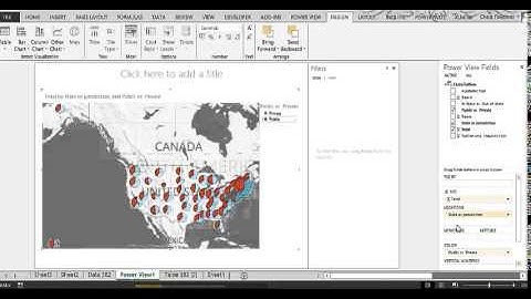 Powerview Dashboard - Education Government Dataset - CF