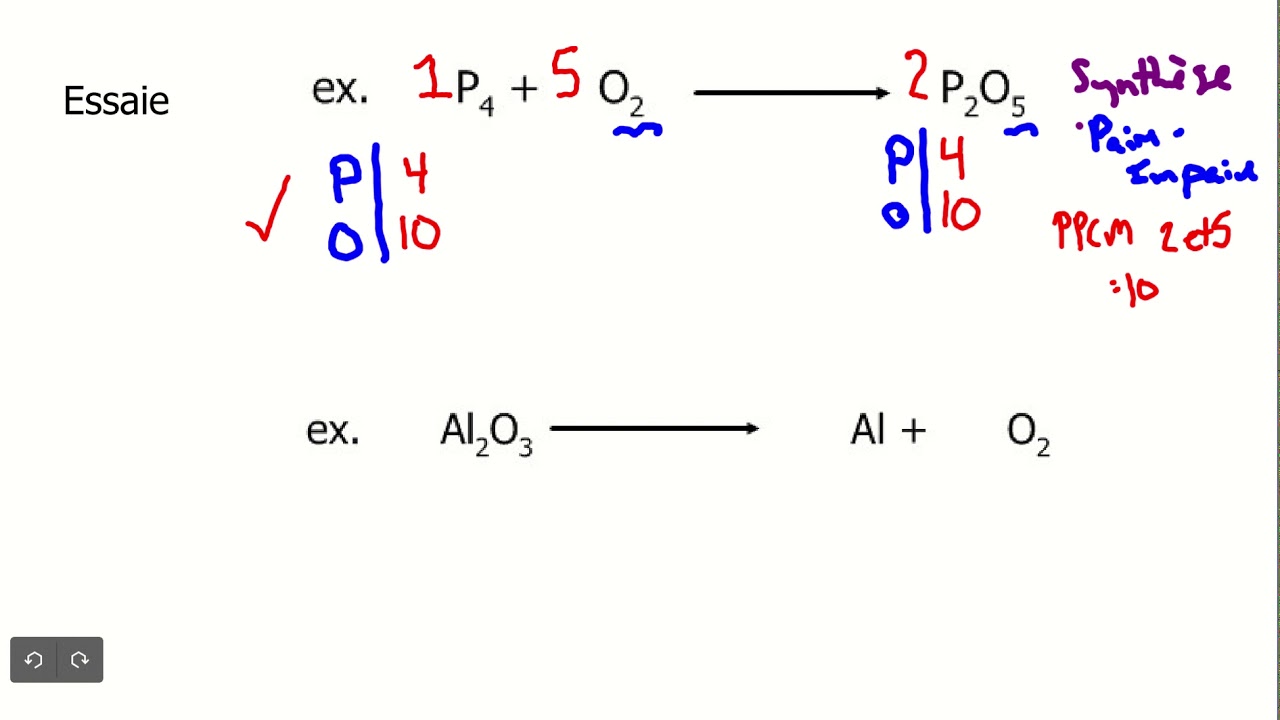 Leçon 8 Les réactions chimiques et balancer partie 1 - YouTube