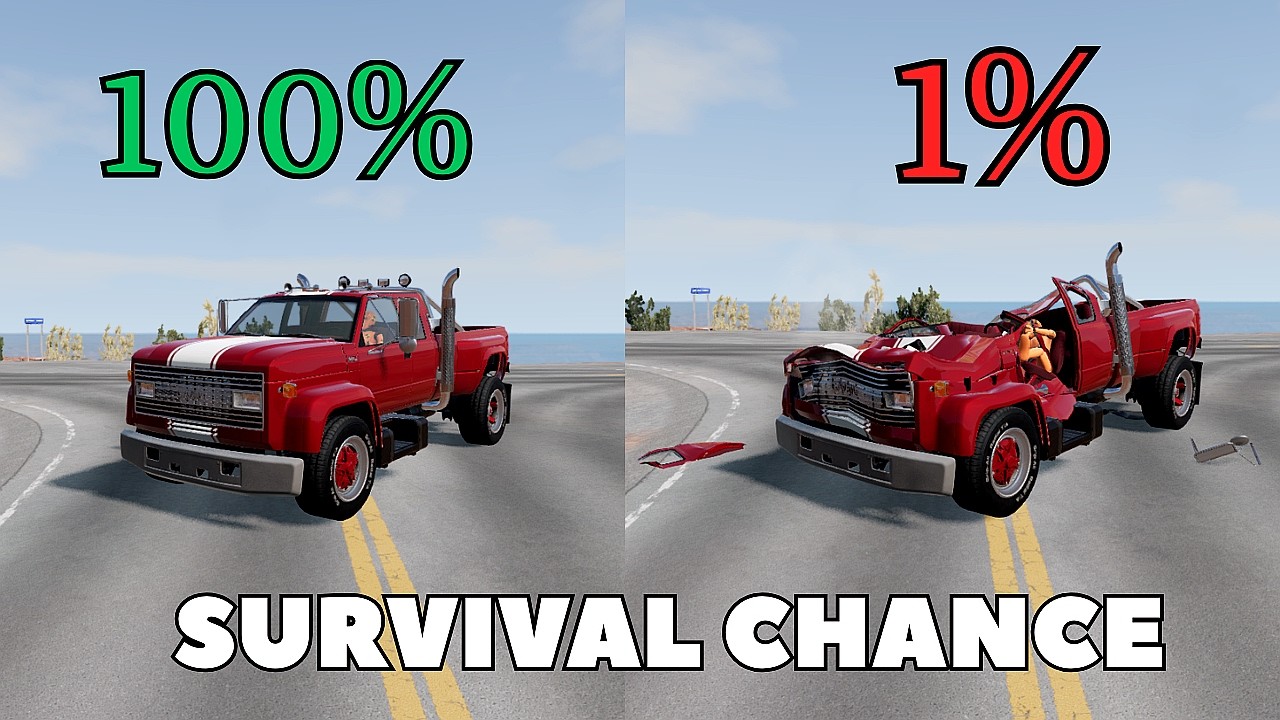 Realistic Survival Chance Crashes #34 | BeamNG.drive