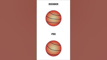 Beginner vs Pro - How to Draw Inside in Adobe Illustrator