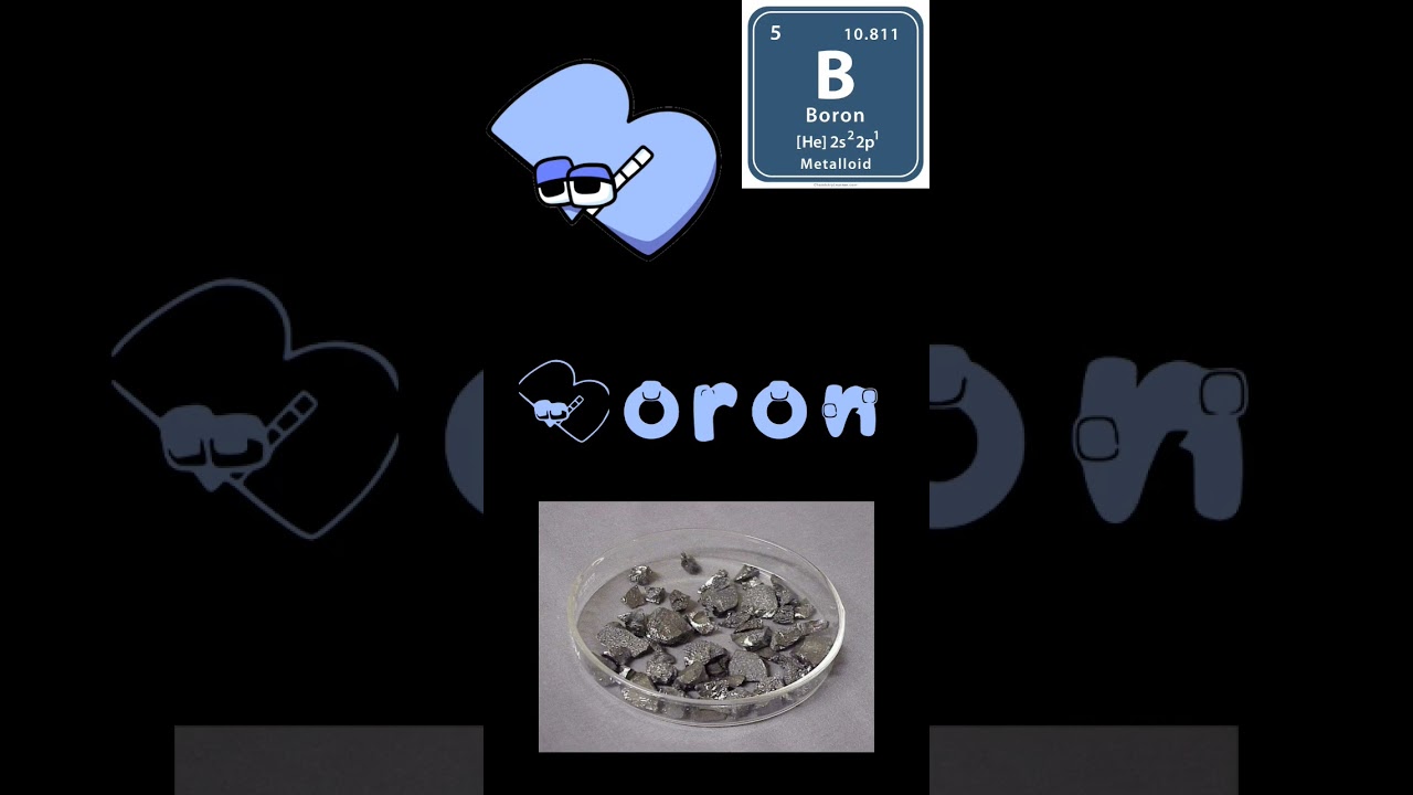 ALPHABET LORE BUT CHEMICAL ELEMENTS 