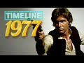 TIMELINE 1977 - Groovy Year of Rumors, Son of Sam and Star Wars