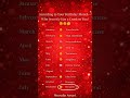 😱According to Your Birthday Month - Who's Secretly Falling for You!