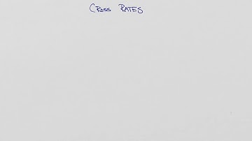 Exam 1 Prep - Cross Rate Calculations