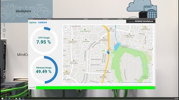 Connecting Industrial Dashboard Live Panel to MindSphare via MindConnect for Node-Red