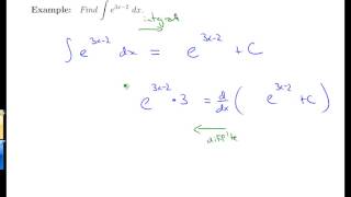 Unit 10-5 Integration Method - Guess and Check